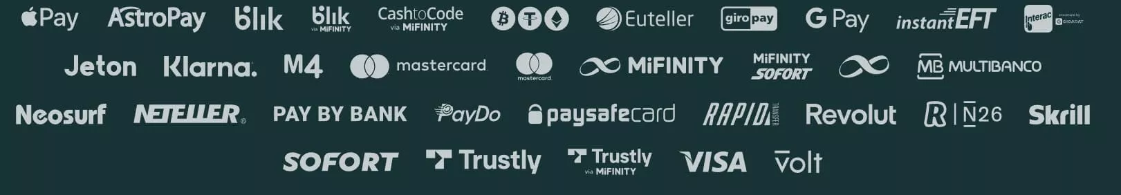 Alternatywne metody płatności w kasynach Visa PL