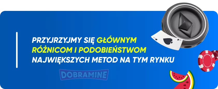 Alternatywy dla Ethereum w polskich kasynach online