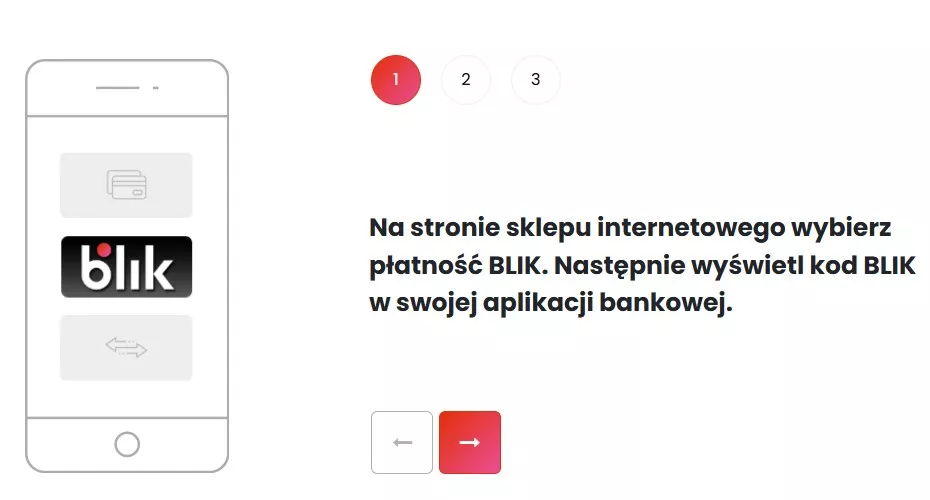 Płatności BLIK dla kasyna